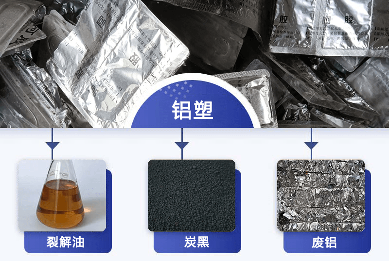 鋁塑煉油促進(jìn)廢鋁、廢鋁箔、廢塑料回收