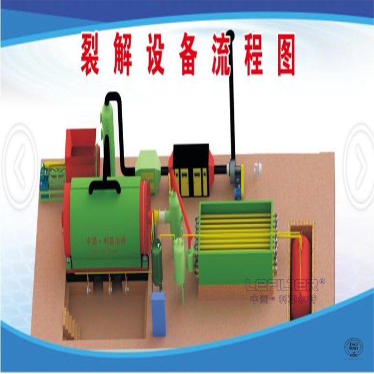 間歇式與半連續(xù)式設(shè)備、連續(xù)式設(shè)備的區(qū)別